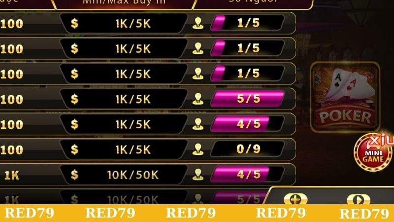 Hướng dẫn cách chơi game Poker Red79 cho người mới